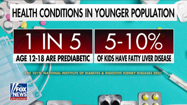 Dr. Nicole Saphier on ultra-processed foods in America: &lsquo;People profit off addiction&rsquo;
