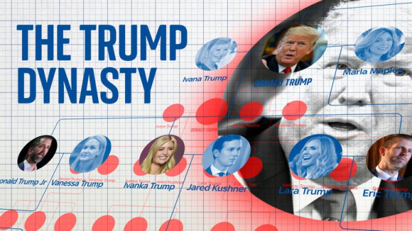 Melania Trump: The first lady who makes her own rules