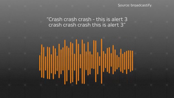 Trump links drive for air traffic controllers with 'intellectual disabilities' to Washington plane crash
