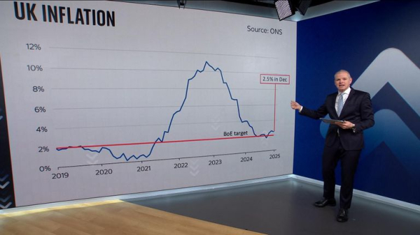 Wage growth and jobless rate rising, official figures show