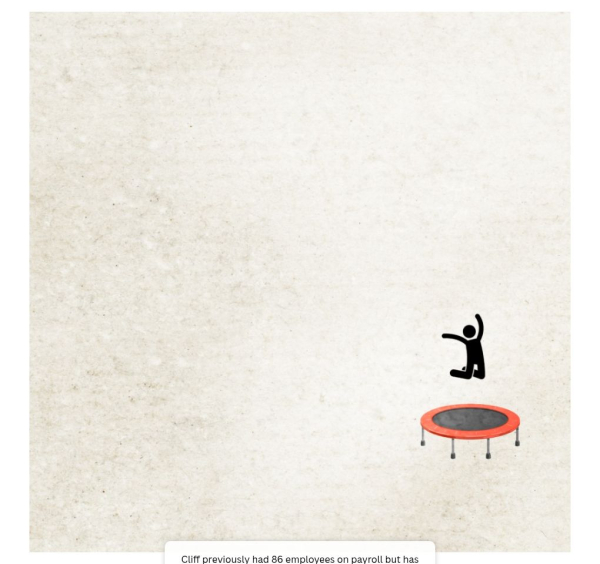 Low-paid jobs at risk from Labour's tax increases on businesses