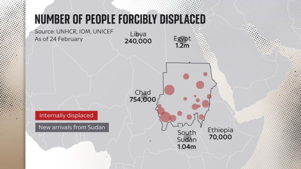 Maps show Sudan conflict's shifting frontlines as SAF regains territory