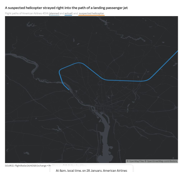 Washington plane crash: What air traffic audio tells us about helicopter pilot's actions moments before mid-air collision Washington plane crash: What air traffic audio tells us about helicopter pilot's actions moments before mid-air collision