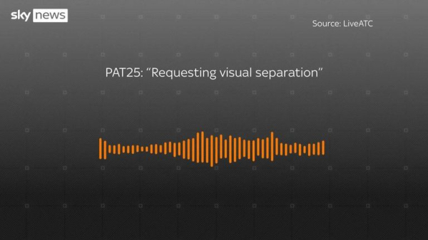 Washington plane crash: What air traffic audio tells us about helicopter pilot's actions moments before mid-air collision Washington plane crash: What air traffic audio tells us about helicopter pilot's actions moments before mid-air collision