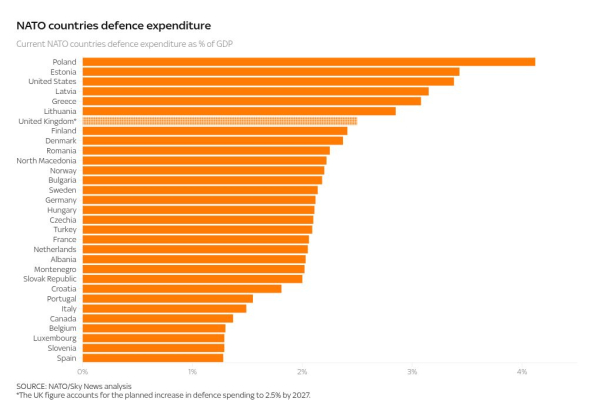 What foreign aid is being cut, how much was being spent, and what happens next? What foreign aid is being cut, how much was being spent, and what happens next?