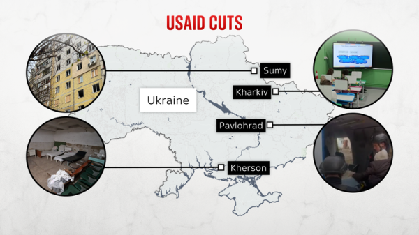 Donald Trump's USAID cuts damaging humanitarian operations on Ukraine's front line