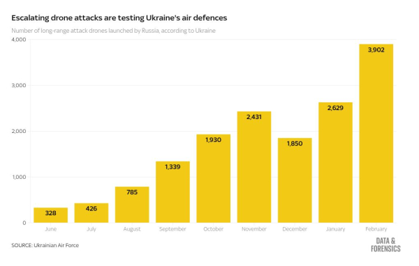 Ukraine military aid: What's at stake as Trump halts supplies
