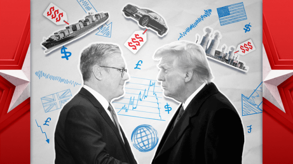 What are Donald Trump's tariffs, what is 'Liberation Day' and how does it all affect the UK?