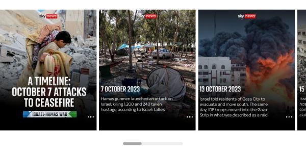 War in Gaza: Key events since Hamas attack on Israel - and how are Iran and Hezbollah involved?